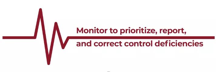 Monitor Your Internal Controls Minimize Risk and Stay Compliant Monitor Your Internal Controls Minimize Risk and Stay Compliant - Certrec