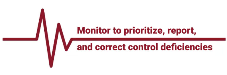 A stylized heartbeat line leads into bold red text that reads, “Monitor to prioritize, report, and correct control deficiencies,” emphasizing the importance of oversight in internal controls and compliance management.
