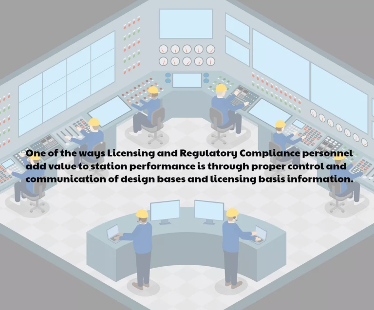 The UFSAR Piece of the Current Licensing Basis Puzzle Adds Value to Station Performance The UFSAR Piece of the Current Licensing Basis Puzzle Adds Value to Station Performance