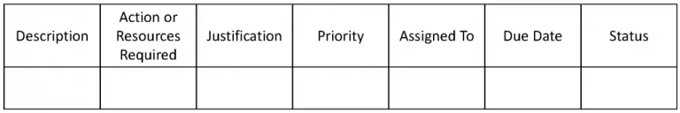 Corrective Action Management A Vital Tool for NERC Compliance