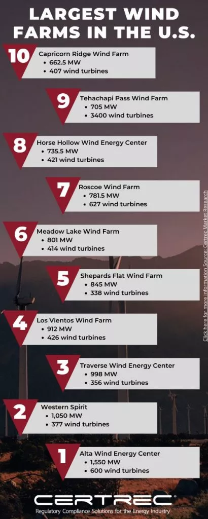 Certrec has Joined the American Clean Power Association to Help Drive Expansion of Green Energy Certrec has Joined the American Clean Power Association to Help Drive Expansion of Green Energy