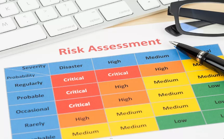 Undertaking Risk Assessment – Determining Proactive Internal Control