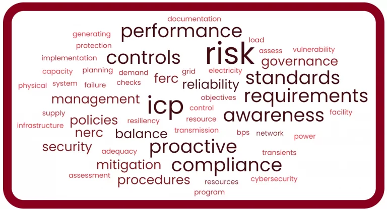 Undertaking Risk Assessment – Determining Proactive Internal Control - Certrec