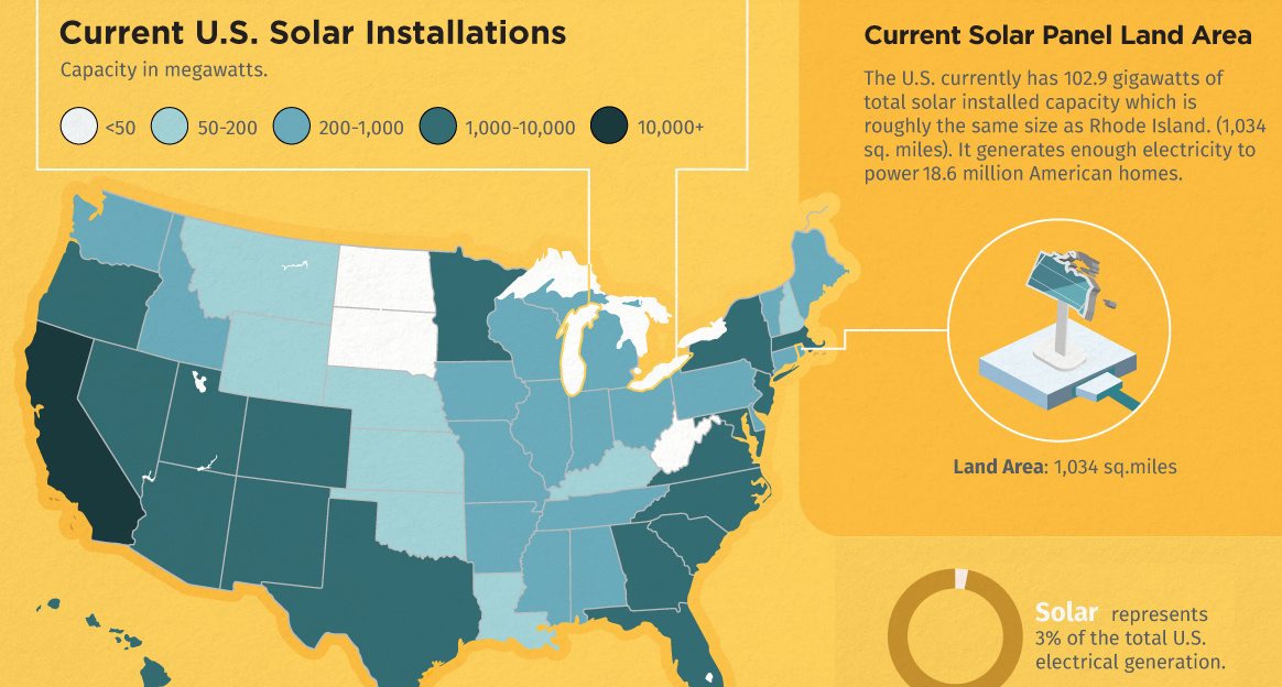 solar intallations heat map