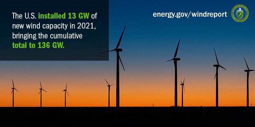 Source: Office of Energy Efficiency & Renewable Energy