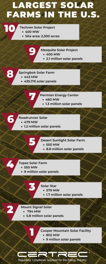 10 Largest Solar Farms Infographic