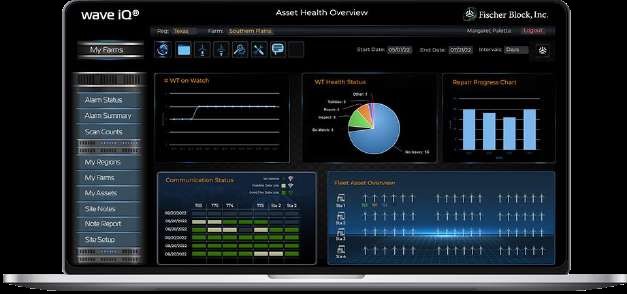 Real-Time Monitoring and Control - Certrec