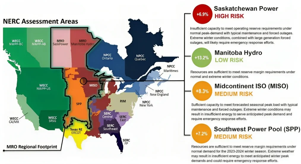 Regional-Winter-Assessment-Indicates-Portion-of-MRO-Region-at-High-Risk-This-Winter-Certrec