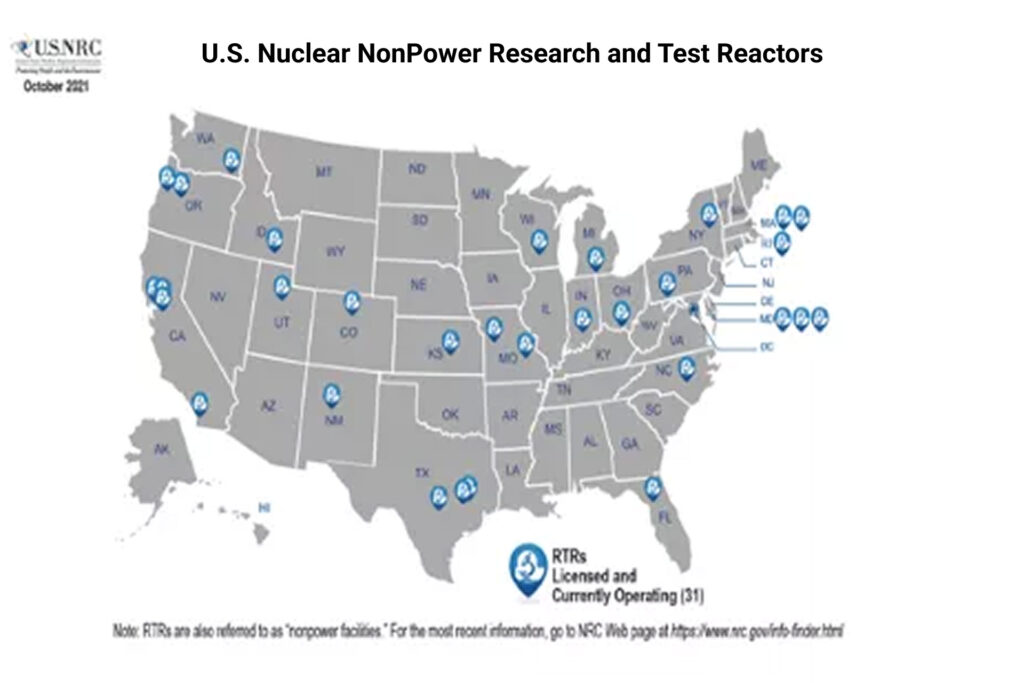 Map of the United States titled “U.S. Nuclear NonPower Research and Test Reactors” dated October 2021, displaying blue icons across various states to indicate reactor locations. Published by the U.S. NRC, the map highlights widespread distribution of research reactors nationwide.